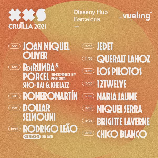 Cartell disseny Hub Home resizer